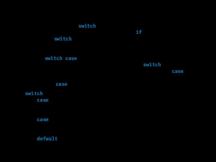 Оператор выбора switch switch ( ) { case : ; break;