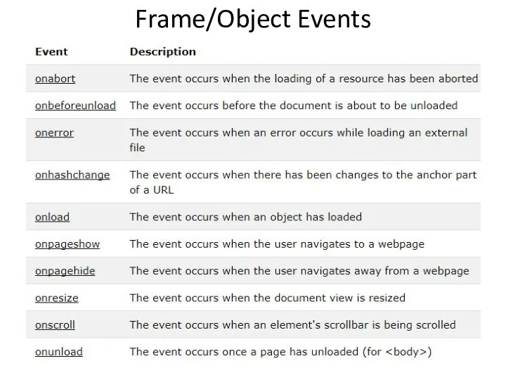 Frame/Object Events