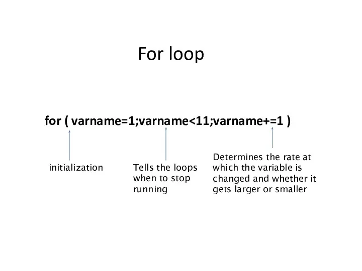 For loop for ( varname=1;varname initialization Tells the loops when to