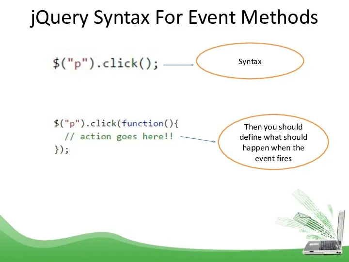 jQuery Syntax For Event Methods Syntax Then you should define what