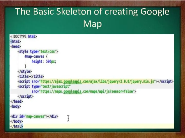 The Basic Skeleton of creating Google Map