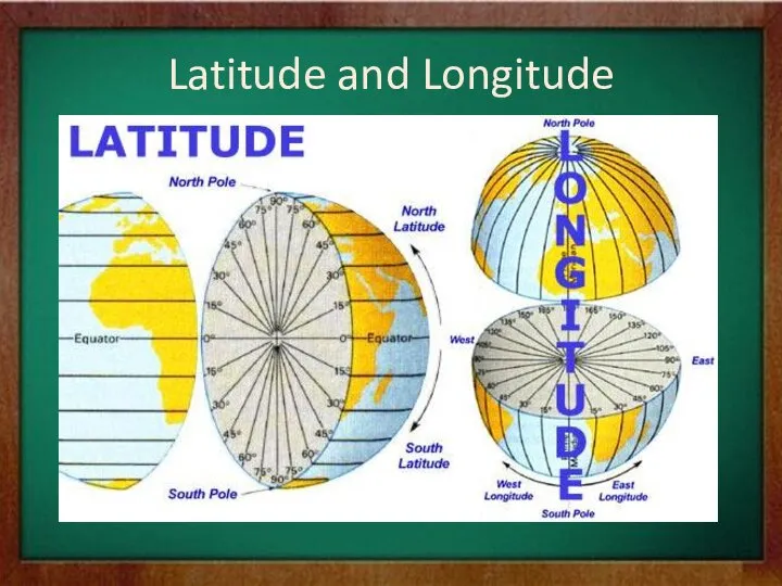 Latitude and Longitude