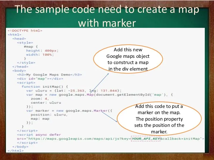 The sample code need to create a map with marker Add