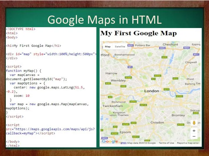 Google Maps in HTML