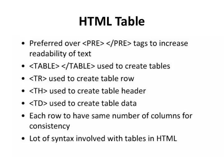 HTML Table