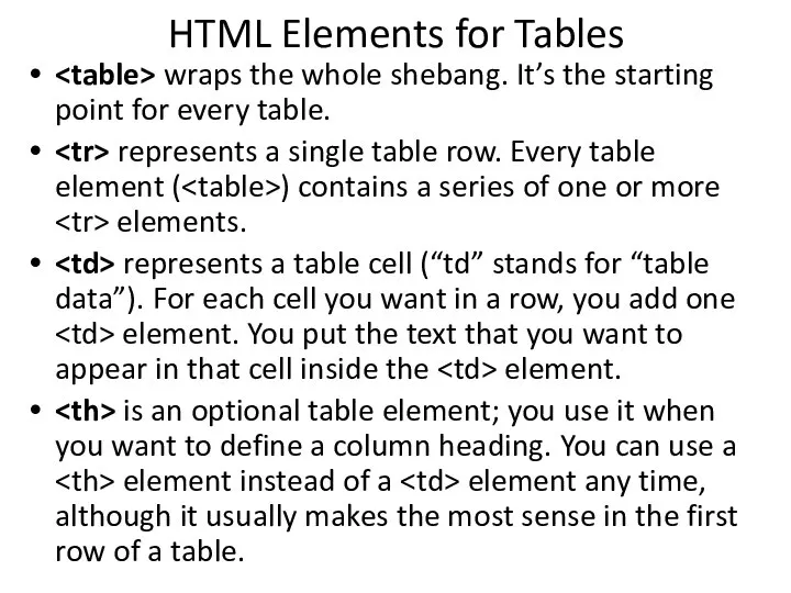 HTML Elements for Tables wraps the whole shebang. It’s the starting