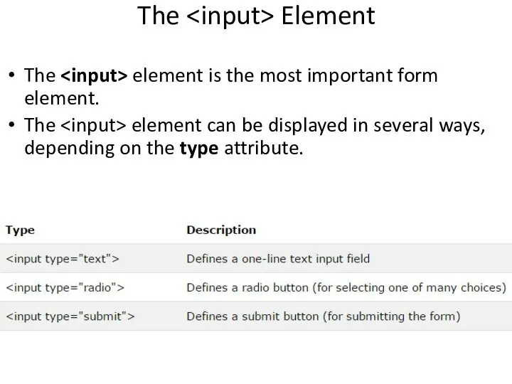The Element The element is the most important form element. The