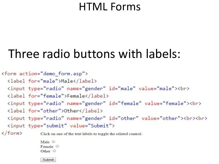 HTML Forms Three radio buttons with labels: