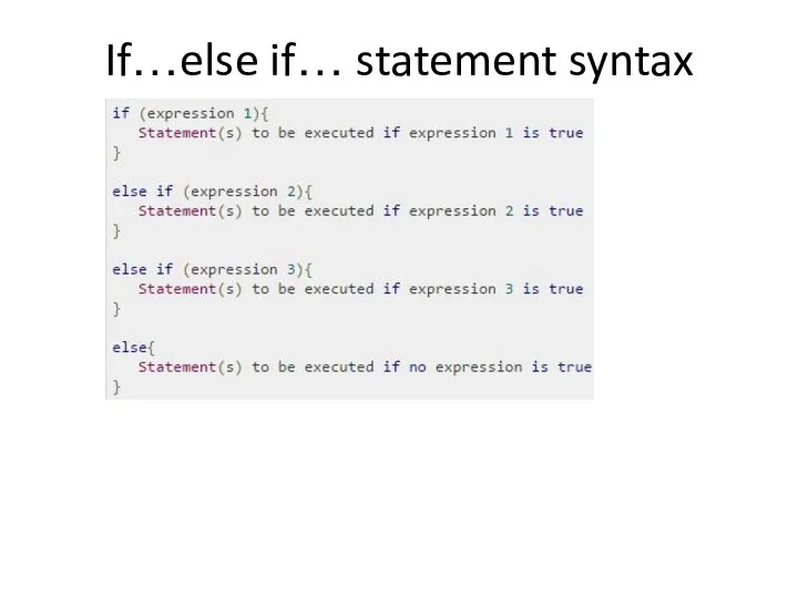 If…else if… statement syntax