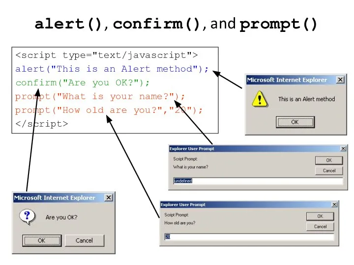 alert(), confirm(), and prompt() alert("This is an Alert method"); confirm("Are you