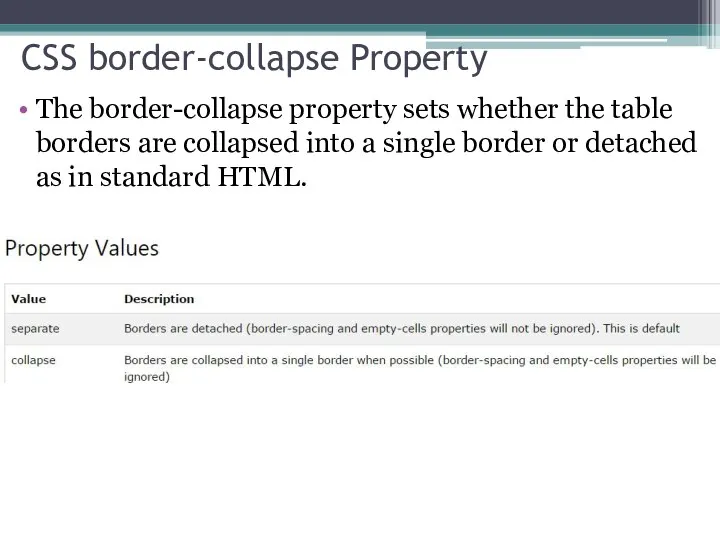 CSS border-collapse Property The border-collapse property sets whether the table borders