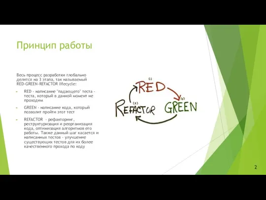 Принцип работы Весь процесс разработки глобально делится на 3 этапа, так