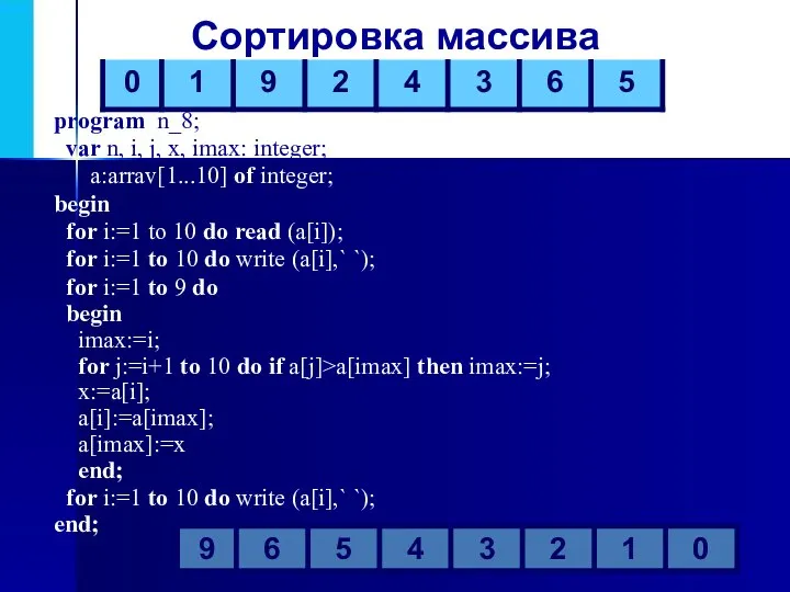 Сортировка массива for i:=1 to 9 do begin imax:=i; for j:=i+1