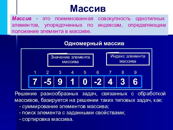 Массив Массив - это поименованная совокупность однотипных элементов, упорядоченных по индексам,