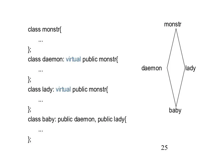 class monstr{ ... }; class daemon: virtual public monstr{ ... };