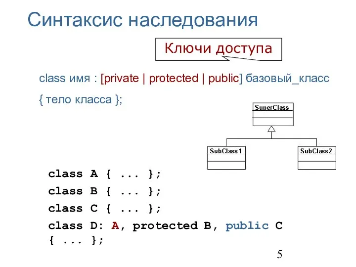 Синтаксис наследования class имя : [private | protected | public] базовый_класс