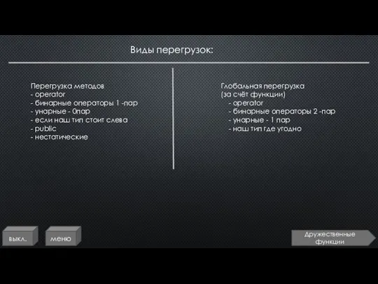 выкл. меню Перегрузка методов - operator - бинарные операторы 1 -пар