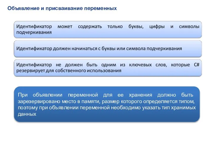 Объявление и присваивание переменных При объявлении переменной для ее хранения должно