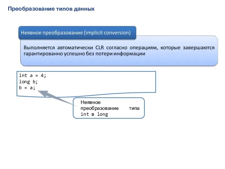 Преобразование типов данных int a = 4; long b; b =