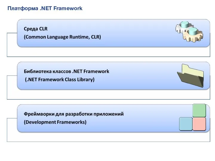 Платформа .NET Framework