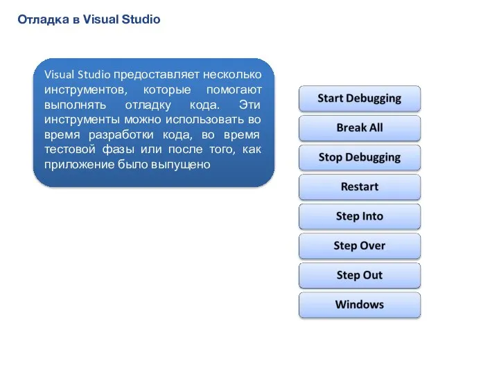 Отладка в Visual Studio Visual Studio предоставляет несколько инструментов, которые помогают