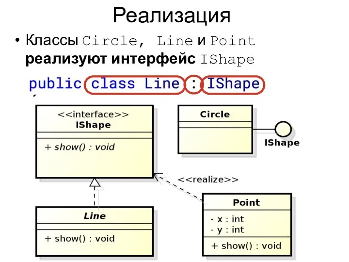 Реализация Классы Circle, Line и Point реализуют интерфейс IShape