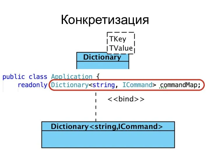 Конкретизация