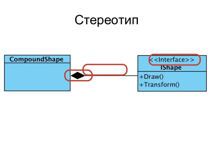 Стереотип