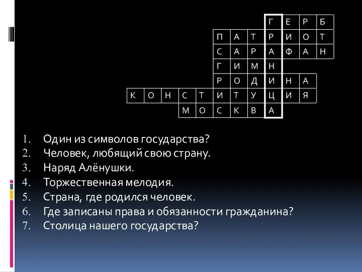 Один из символов государства? Человек, любящий свою страну. Наряд Алёнушки. Торжественная