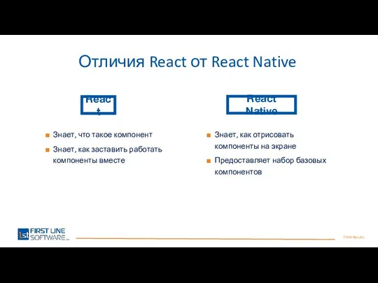 Think Results. Отличия React от React Native React React Native Знает,