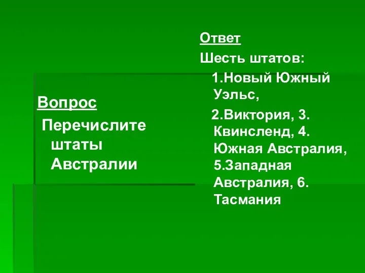 Вопрос Перечислите штаты Австралии Ответ Шесть штатов: 1.Новый Южный Уэльс, 2.Виктория,