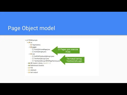 Page Object model