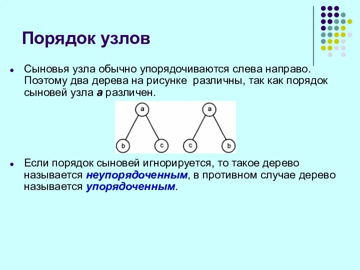 Порядок узлов Сыновья узла обычно упорядочиваются слева направо. Поэтому два дерева