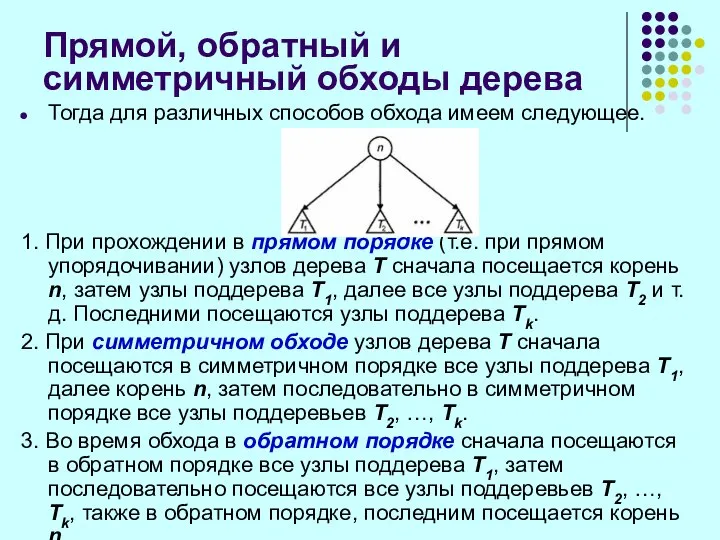 Прямой, обратный и симметричный обходы дерева Тогда для различных способов обхода