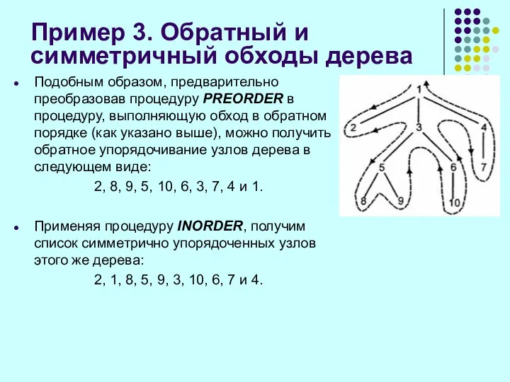 Пример 3. Обратный и симметричный обходы дерева Подобным образом, предварительно преобразовав