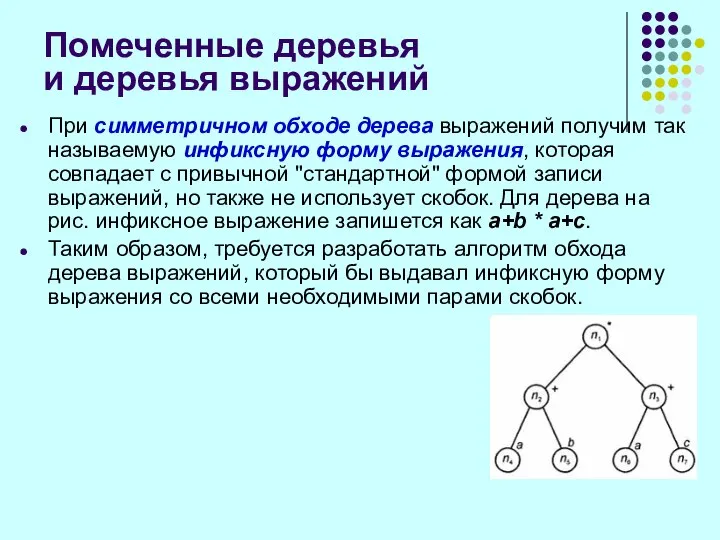 Помеченные деревья и деревья выражений При симметричном обходе дерева выражений получим