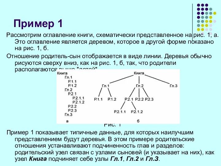 Пример 1 Рассмотрим оглавление книги, схематически представленное на рис. 1, а.