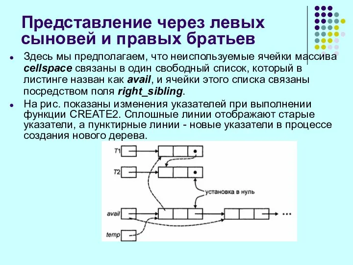 Здесь мы предполагаем, что неиспользуемые ячейки массива cellspace связаны в один