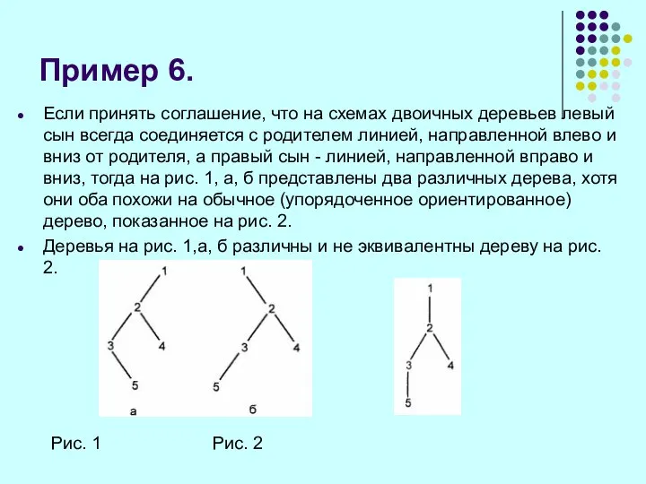 Пример 6. Если принять соглашение, что на схемах двоичных деревьев левый