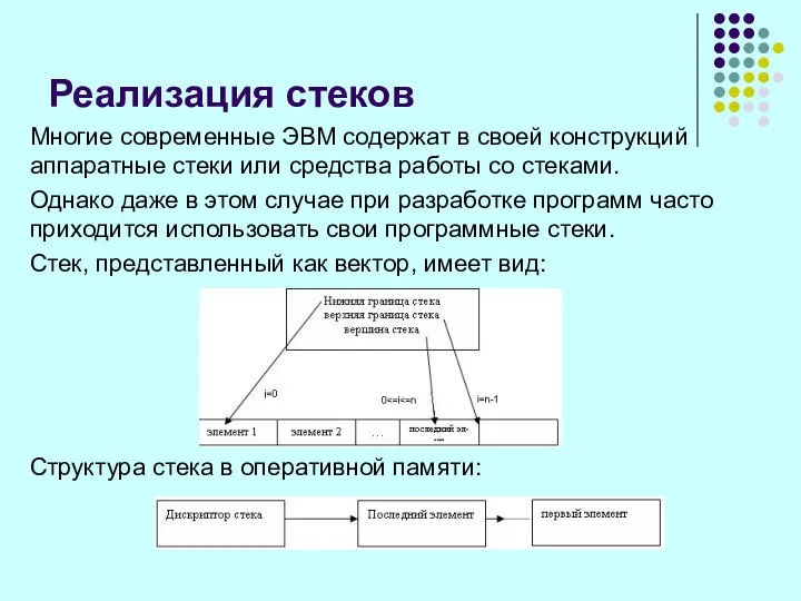 Реализация стеков Многие современные ЭВМ содержат в своей конструкций аппаратные стеки