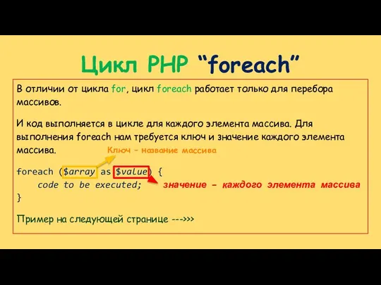 Цикл PHP “foreach” В отличии от цикла for, цикл foreach работает