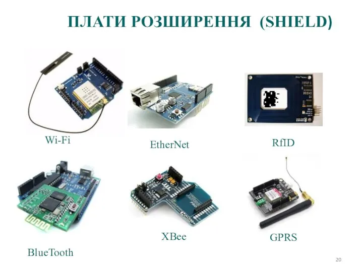 XBee GPRS EtherNеt BlueTooth Wi-Fi RfID ПЛАТИ РОЗШИРЕННЯ (SHIELD)