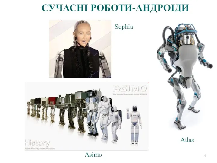 СУЧАСНІ РОБОТИ-АНДРОІДИ Asimo Sophia Atlas