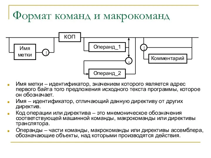 Формат команд и макрокоманд Имя метки – идентификатор, значением которого является