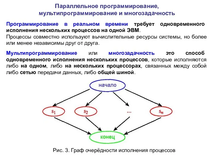 Программирование в реальном времени требует одновременного исполнения нескольких процессов на одной