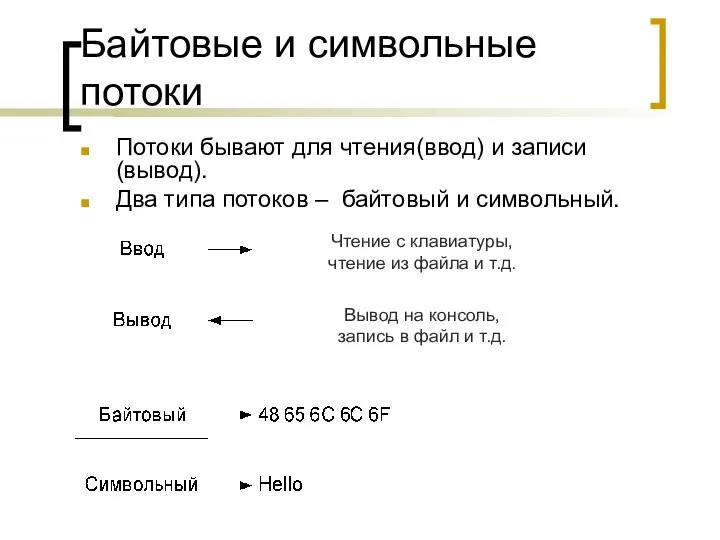 Байтовые и символьные потоки Потоки бывают для чтения(ввод) и записи(вывод). Два