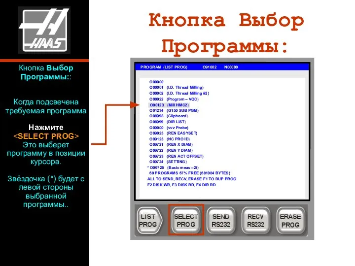 Кнопка Выбор Программы: PROGRAM (LIST PROG) O91002 N00000 O00000 O00001 (I.D.