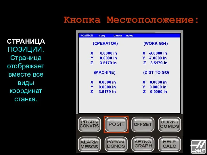 Кнопка Местоположение: POSITION (MEM) O91002 N0000 СТРАНИЦА ПОЗИЦИИ. Страница отображает вместе