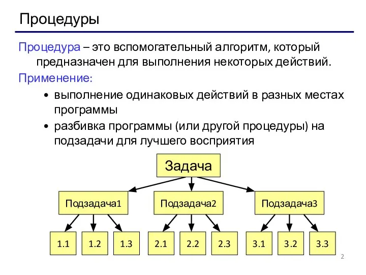 Процедуры Процедура – это вспомогательный алгоритм, который предназначен для выполнения некоторых