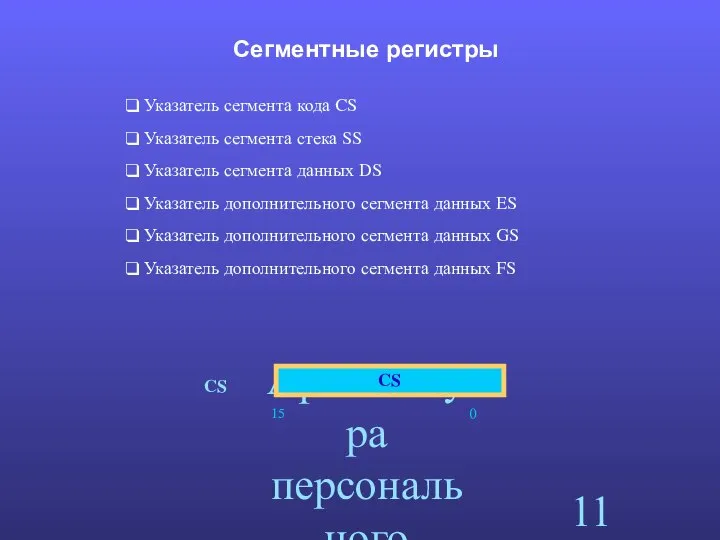 Архитектура персонального компьютера. Сегментные регистры Указатель сегмента кода CS Указатель сегмента